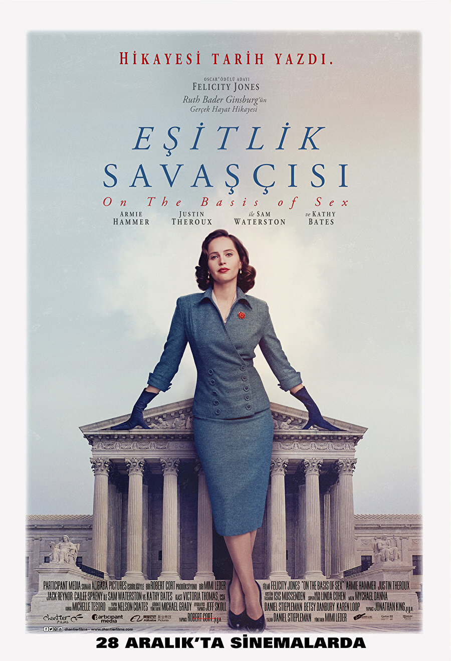 8. Eşitlik Savaşçısı

                                    
                                    ABD Yüce Mahkemesi yargıcı ve insan hakları savunucusu Ruth Bader Ginsburg'ün eşit haklar ve yargıç olmak için verdiği mücadeleyi konu alan "Eşitlik Savaşçısı"nın yönetmen koltuğunda Mimi Leder oturuyor. Senaryosu Daniel Stiepleman'a ait olan biyografi türündeki filmin başrollerinde Felicity Jones, Justin Theroux, Armie Hammer, Cailee Spaeny, Jack Reynor, Kathy Bates ve Sam Waterston gibi isimler oynuyor.
                                
                                