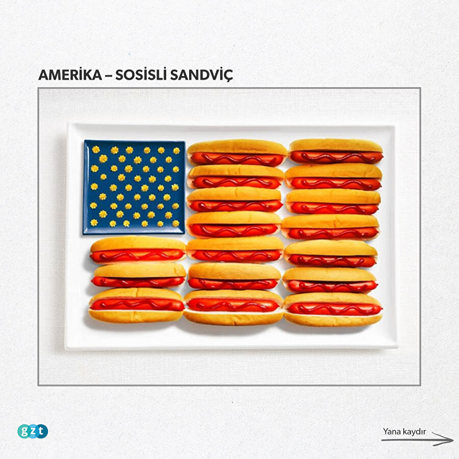 Amerika

                                    Sosisli sandviç
                                