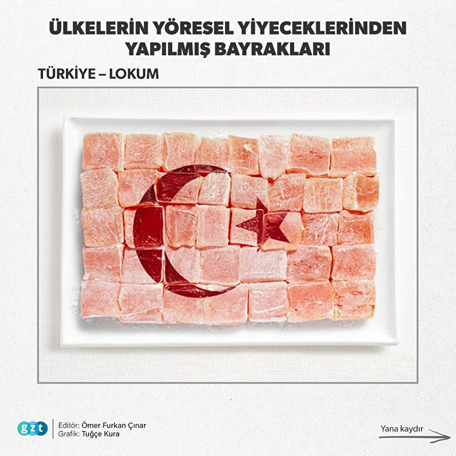 Ve Türkiye

                                    Türk lokumu.
                                