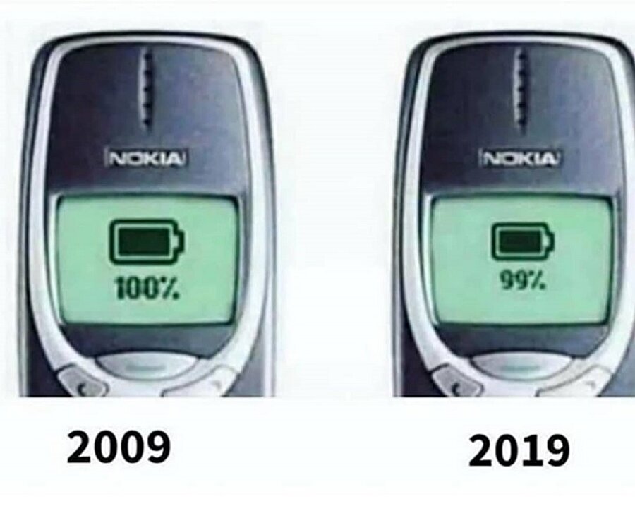 Sosyal medyanın yeni trendi 10 Year Challenge'ın en iyi capsleri