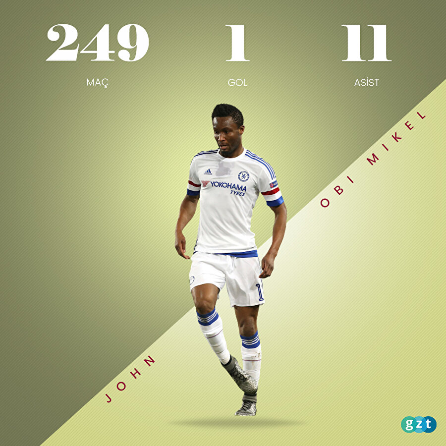 John Obi Mikel yeniden İngiltere'de