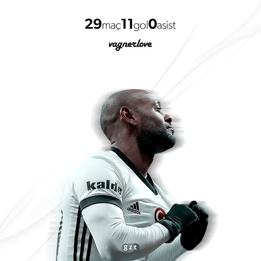 Vagner Love Beşiktaş'a veda etti