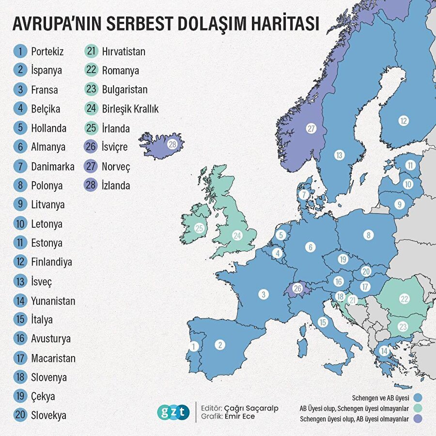 Schengen Bölgesi ülkeleri listesi