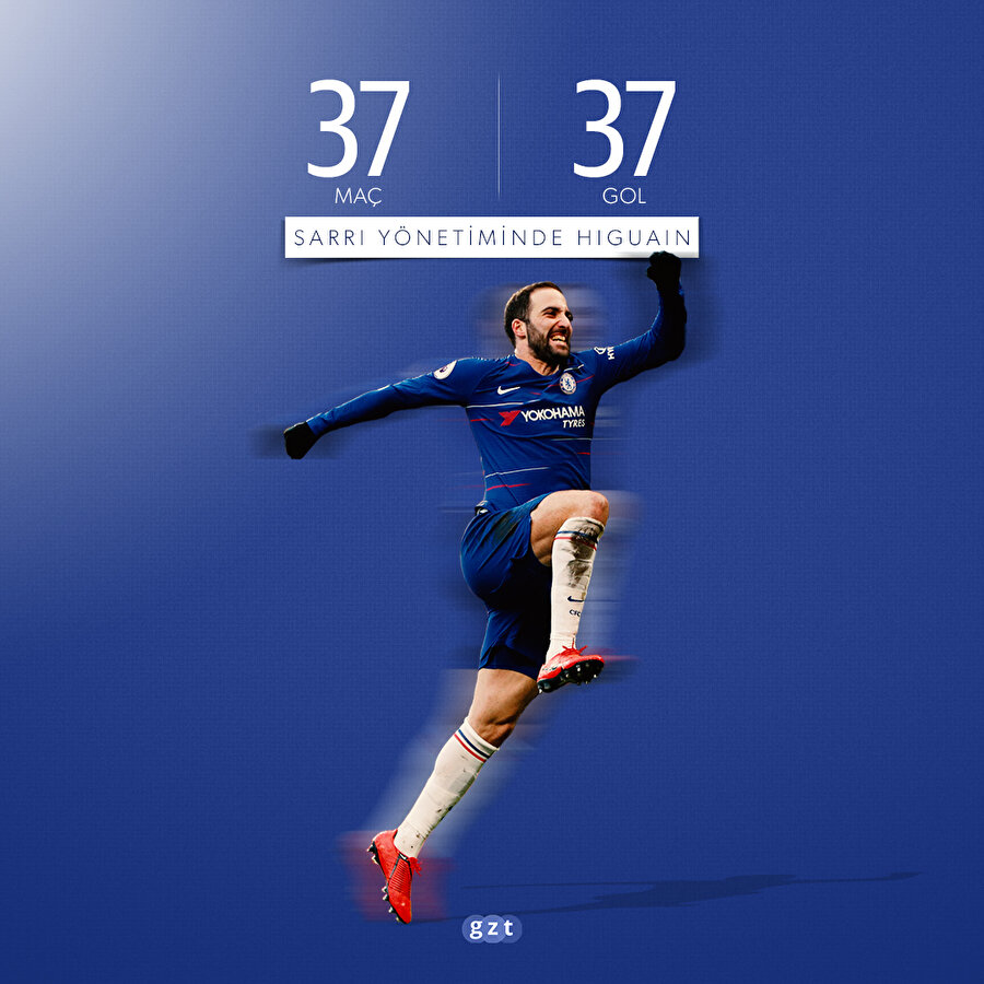 Higuain'in serisi Sarri ile sürüyor