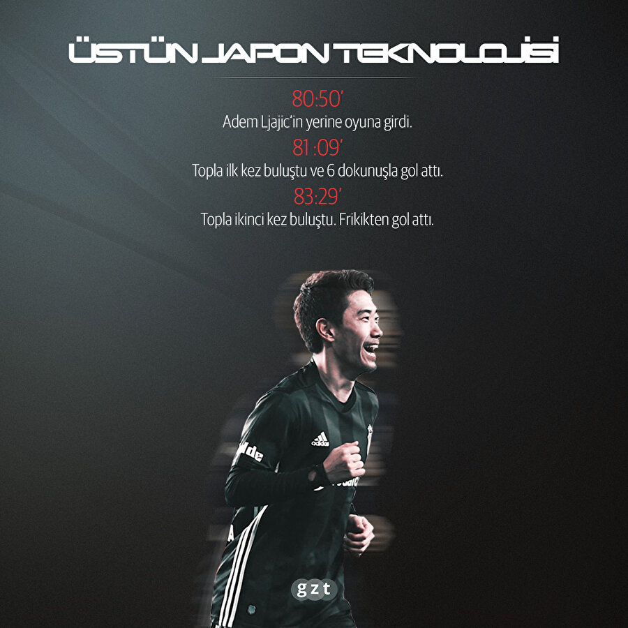 Kagawa'dan 19 saniyede resital