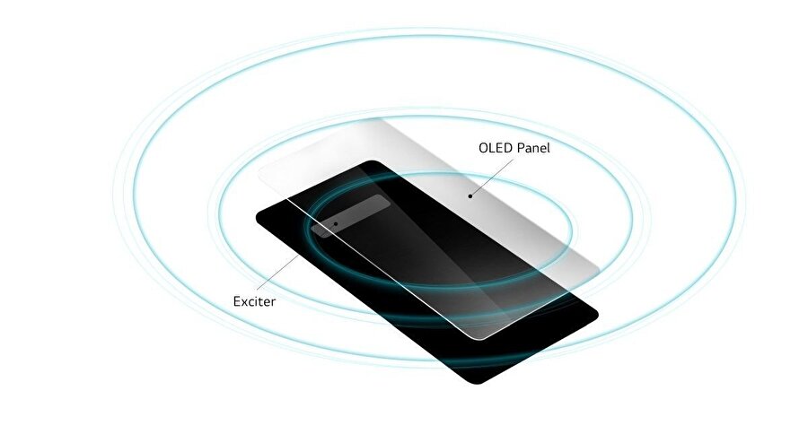 LG G8 ThinQ