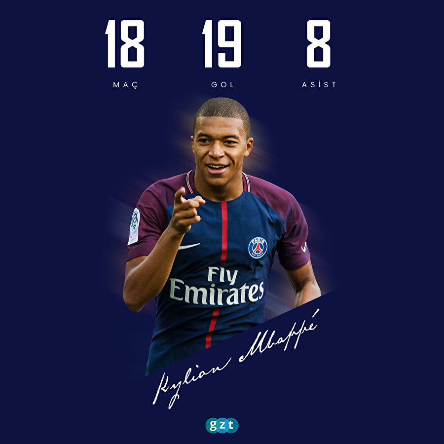 Mbappe rekorlarına devam ediyor