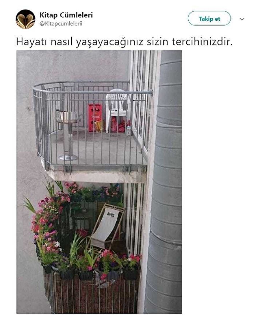 ​Borcu olan / Olmayan