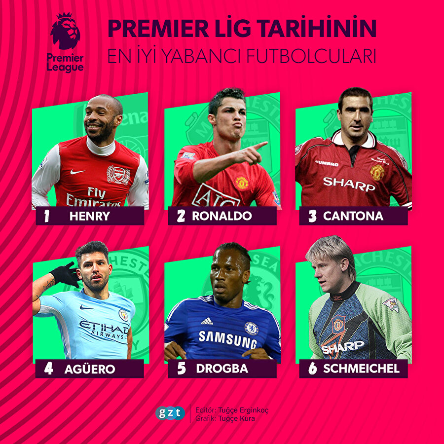 Premier Lig'in en iyi yabancıları