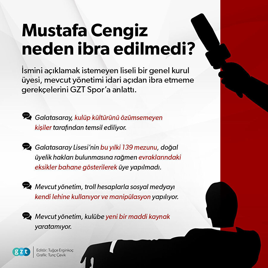 Galatasaray'da yönetim neden ibra edilmedi?