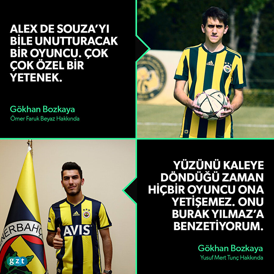 Fenerbahçe'nin umut vadeden gençleri