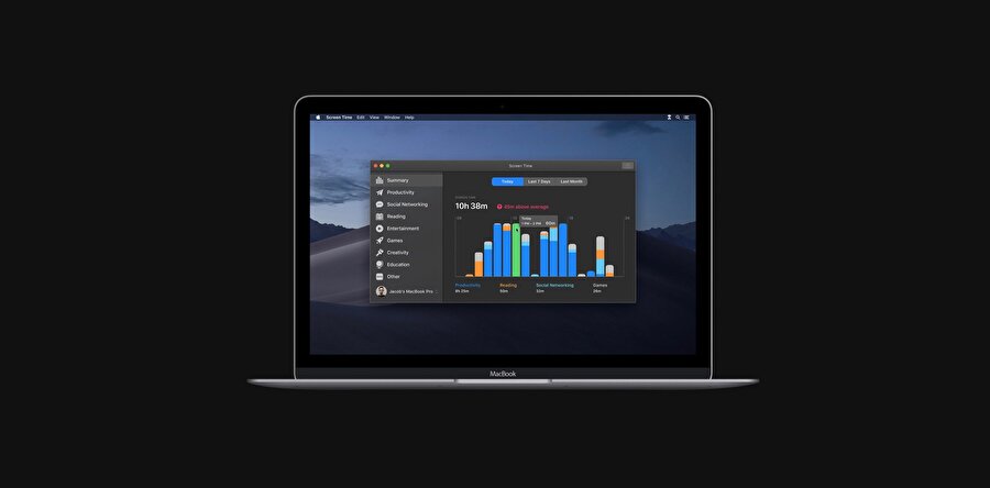 macOS Ekran Süresi