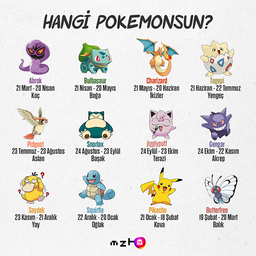 Gecemizi gündüzümüze katıp, saçımızı süpürge edip, derin araştırmalar sonucu sonunda Pokemonları burçlar alemiyle eşleştirdik. Sen hangisisin?