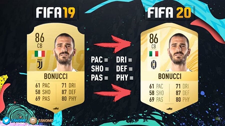 BONUCCI