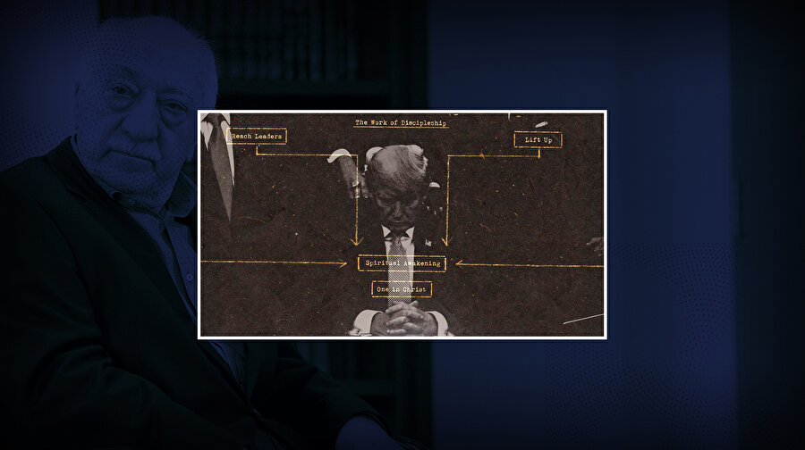 Amerika'nın FETÖ'sü. 