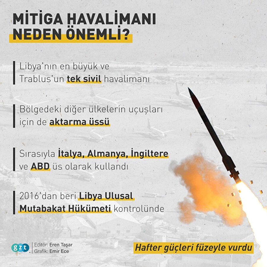 Mitiga Havalimanı neden önemli?