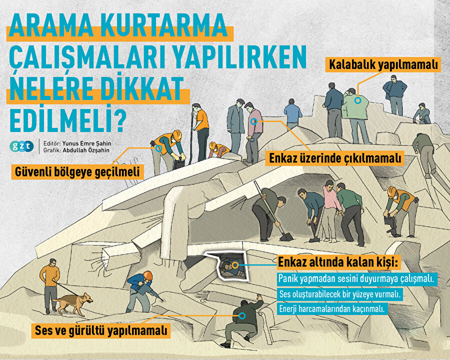 Arama kurtarma çalışmaları yapılırken nelere dikkat edilmeli?