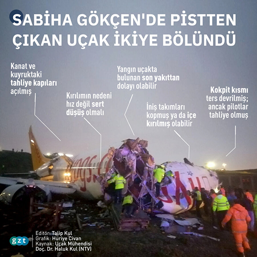 Sabiha Gökçen'deki kazaya uzman yorumu