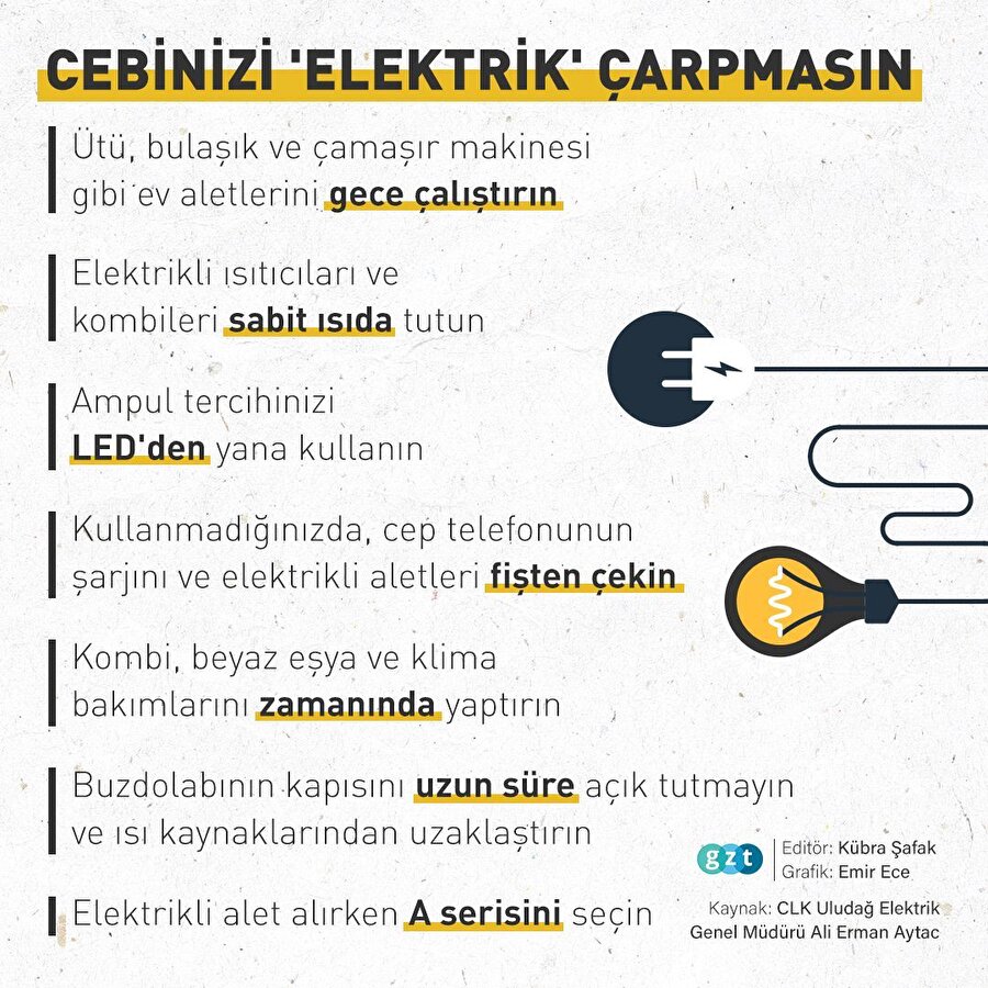 🔌💡 Cebinizi 'elektrik' çarpmasın