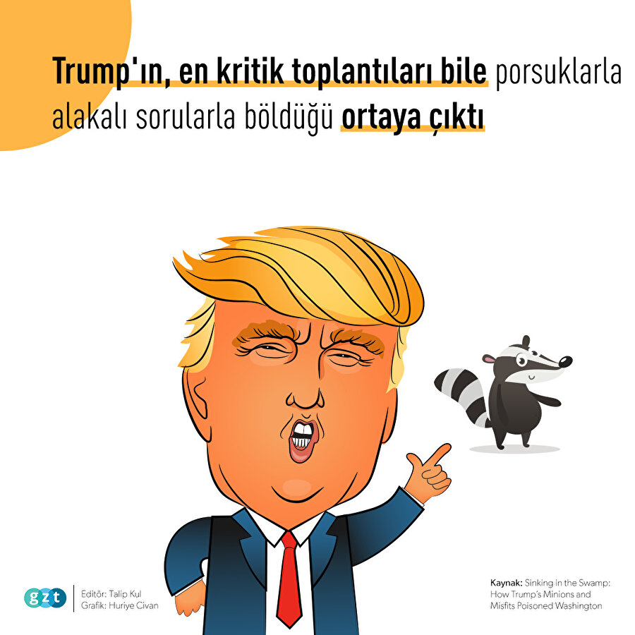 Trump şaşırtmaya devam ediyor: Porsuklara özel ilgi