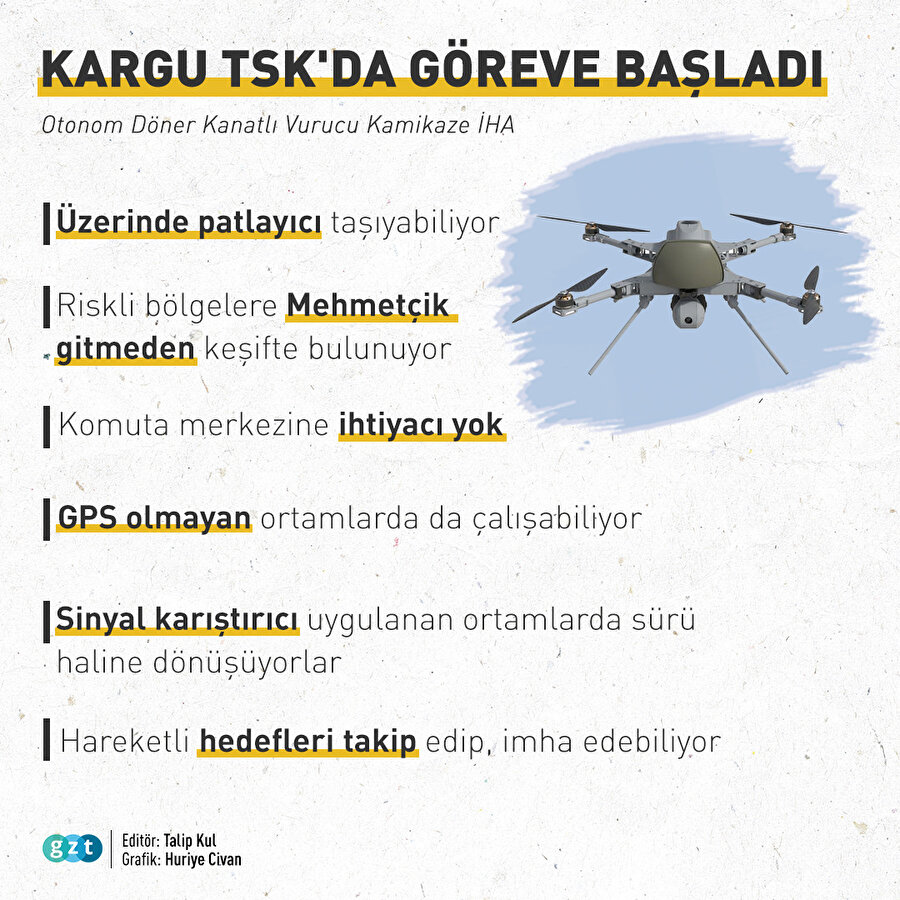 Kargu TSK'da göreve başladı