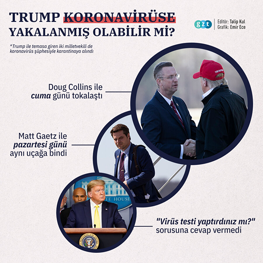 Trump koronavirüse yakalanmış olabilir mi?