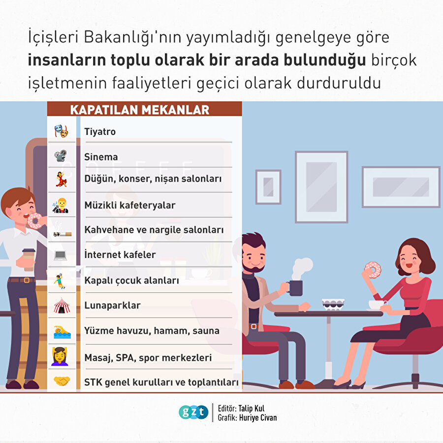 Koronavirüs önlemleri: Birçok işletmenin faaliyetleri durduruldu