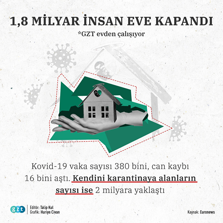 2 milyara yakın insan eve kapandı