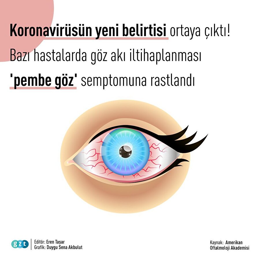 Koronavirüsün yeni bir belirtisi daha ortaya çıktı