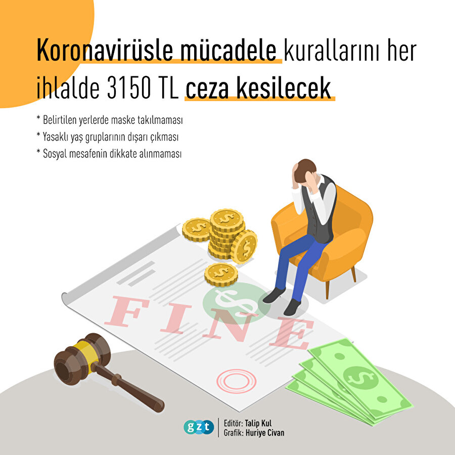 Her kural ihlalinde 3150 TL ceza kesilecek