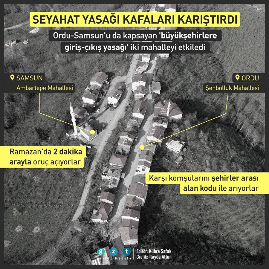 Seyahat yasağı kafaları karıştırdı🤔⛔