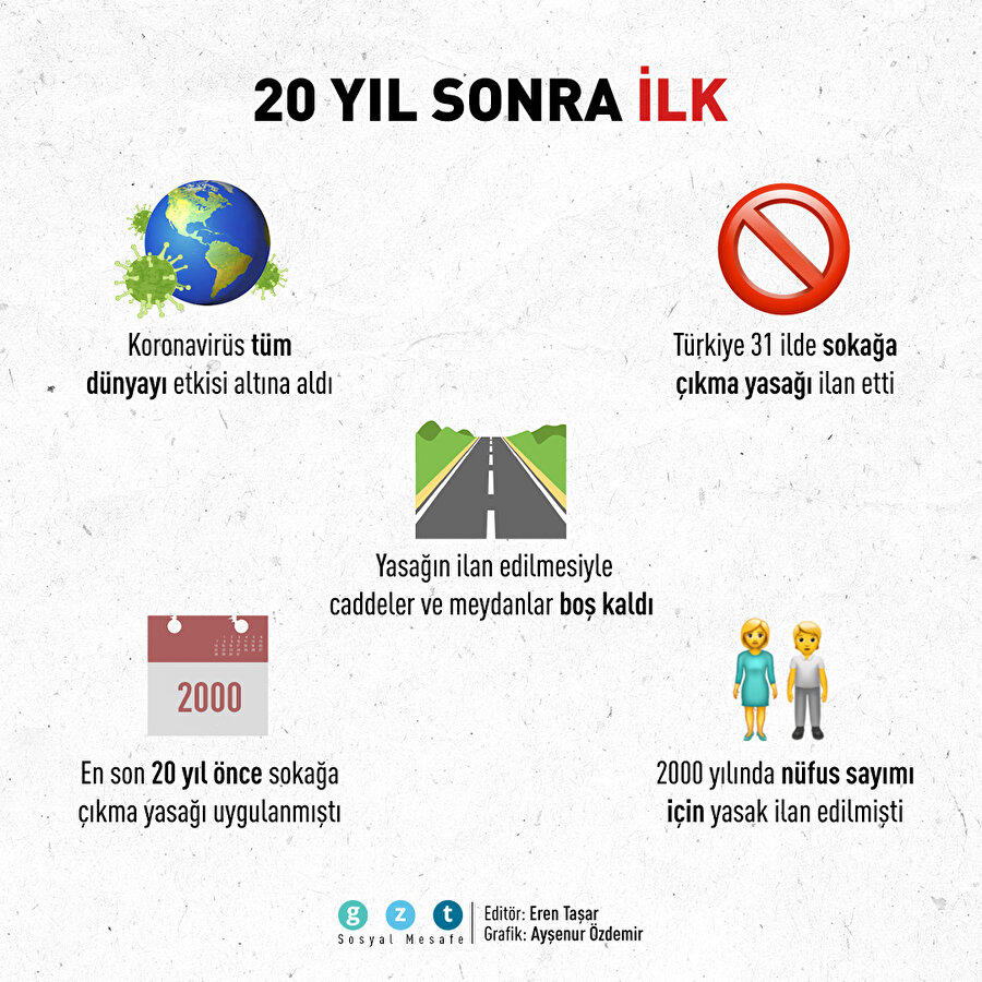 20 yıl sonra 'ilk'