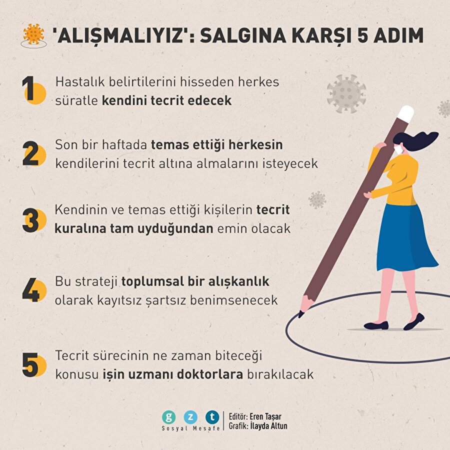 'Alışmalıyız': Salgına karşı 5 adım