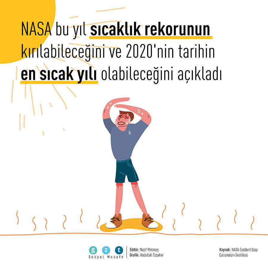 2020 tüm zamanların en sıcak yılı olabilir