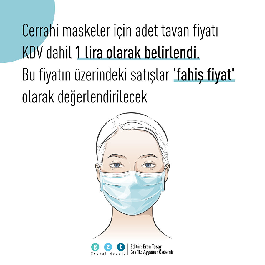 Cerrahi maskeler en fazla 1 liraya satışa sunulacak