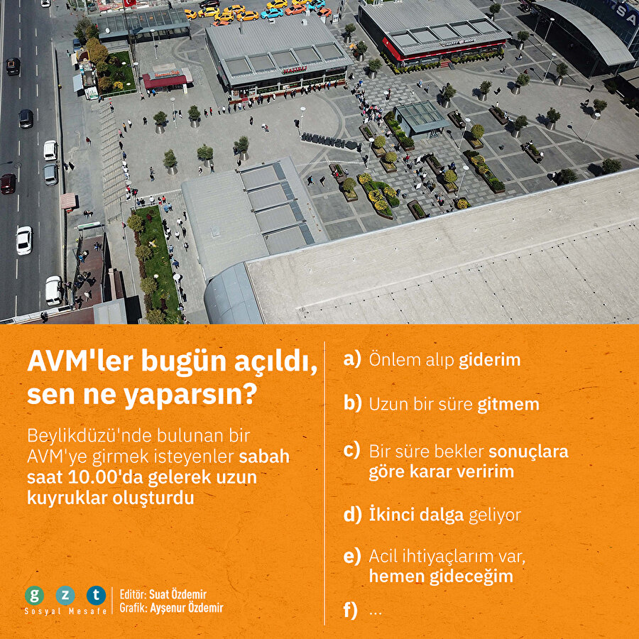 AVM'ler bugün açıldı, sen ne yaparsın?