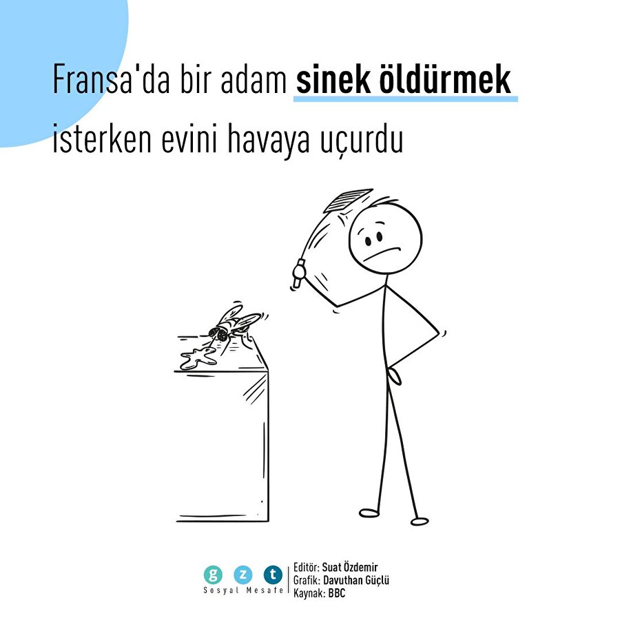 Fransa'da yaşlı adam, sinek öldürmek isterken evini havaya uçurdu