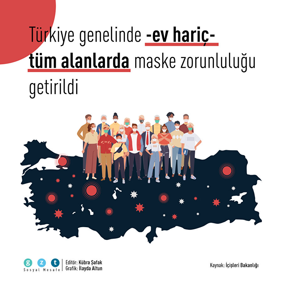 😷​Ev hariç tüm alanlarda maske takmak zorunlu oldu