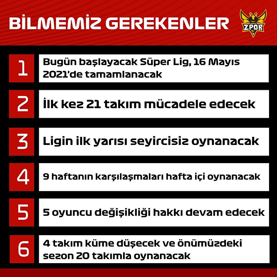 Süper Lig hasreti sona eriyor