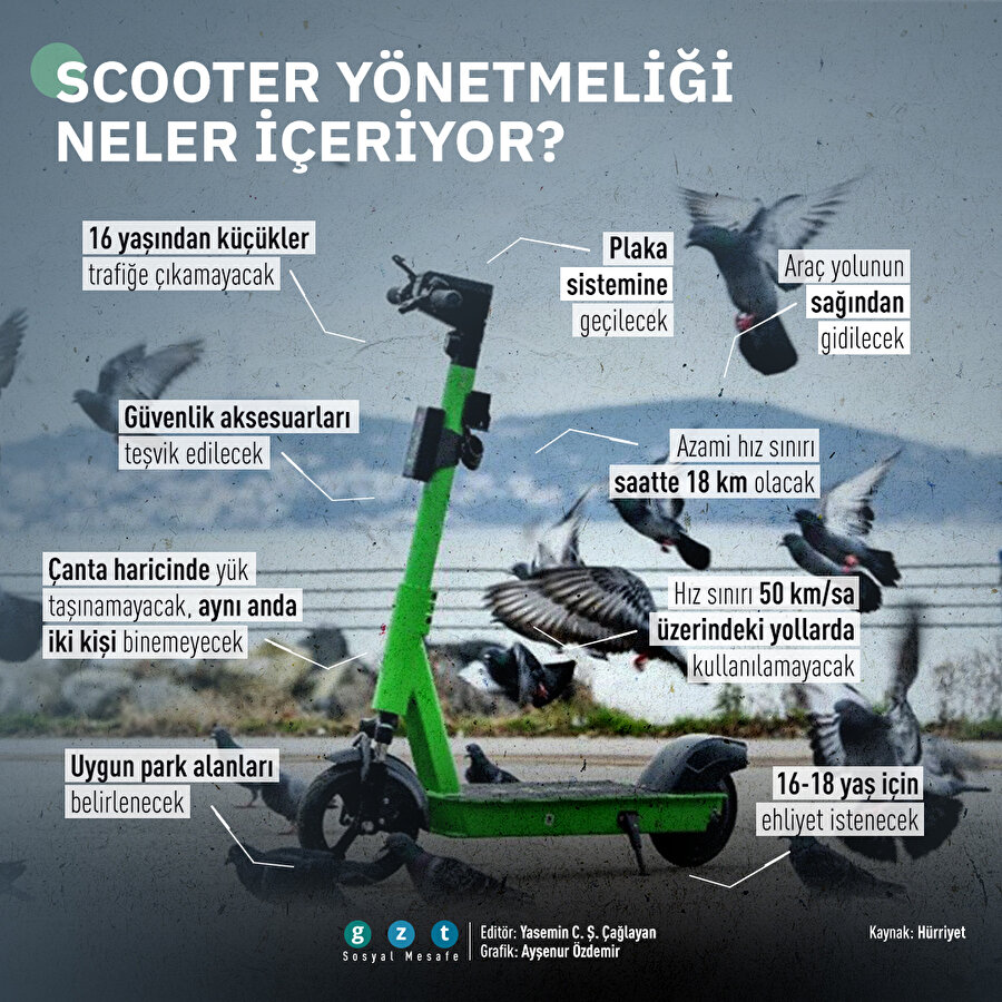 Yeni scooter düzenlemesinde neler olacak?