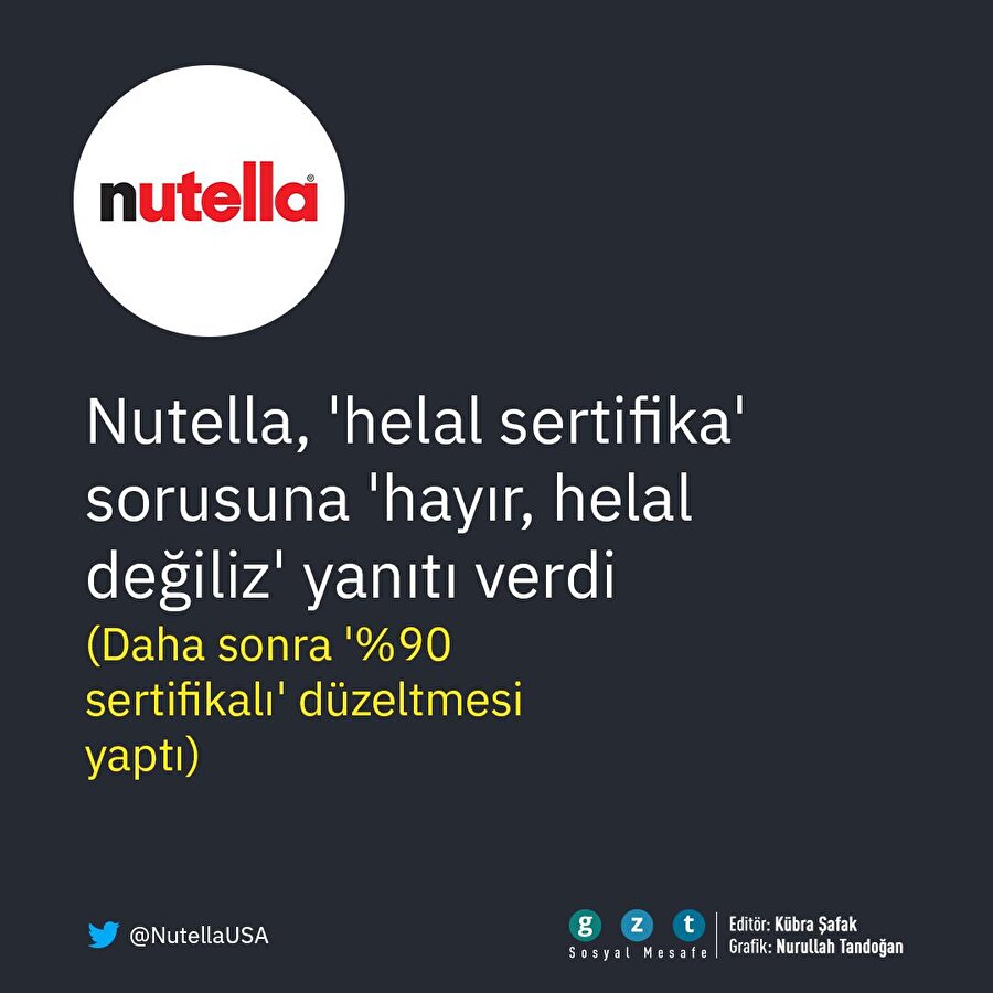 Nutella helal mi?