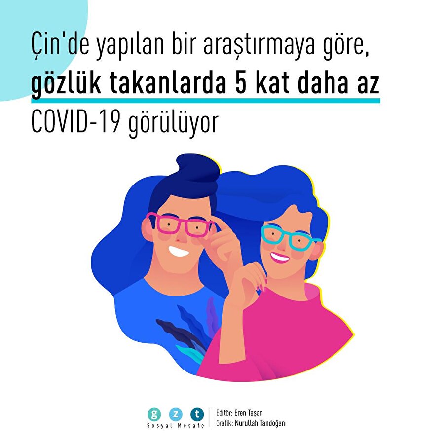 Gözlük takanlar koronavirüse 5 kat daha az yakalanıyor