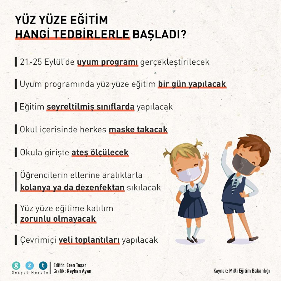 Yüz yüze eğitim hangi tedbirlerle başladı?
