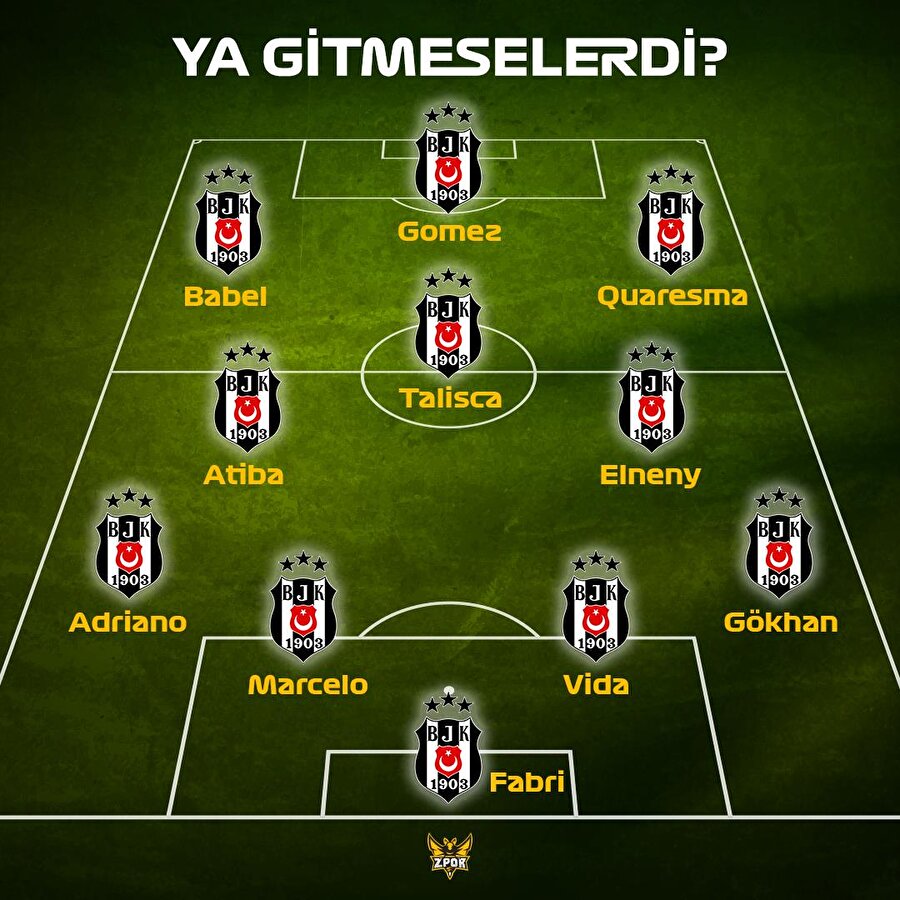 Ya gitmeselerdi?