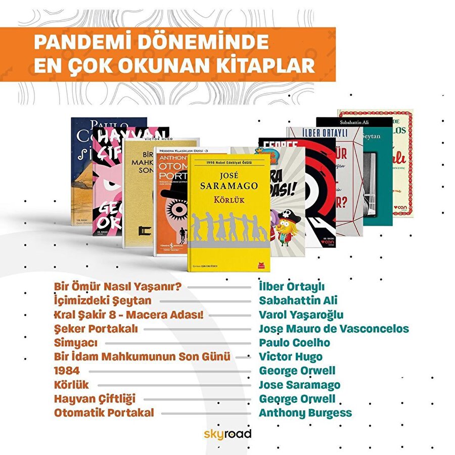 Kitap alışverişleri ne durumda? 👀⠀