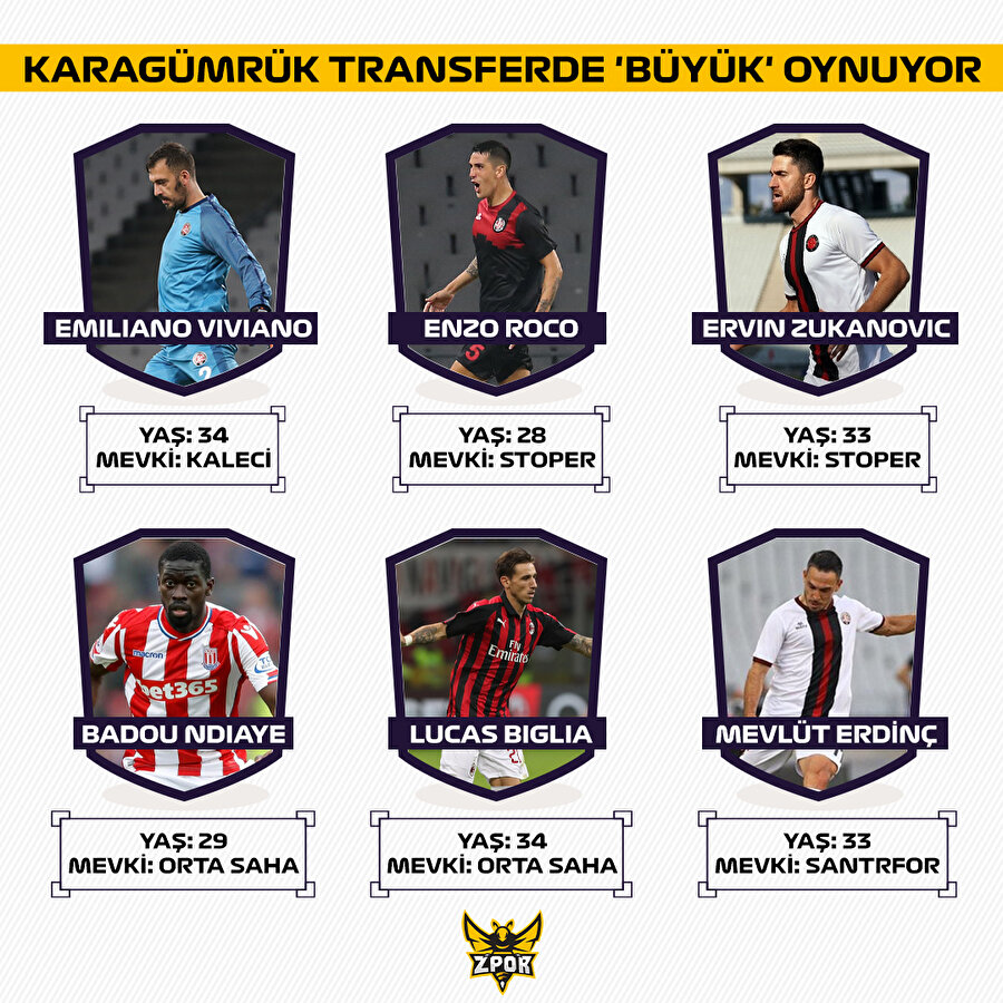 Karagümrük transferde büyük oynuyor