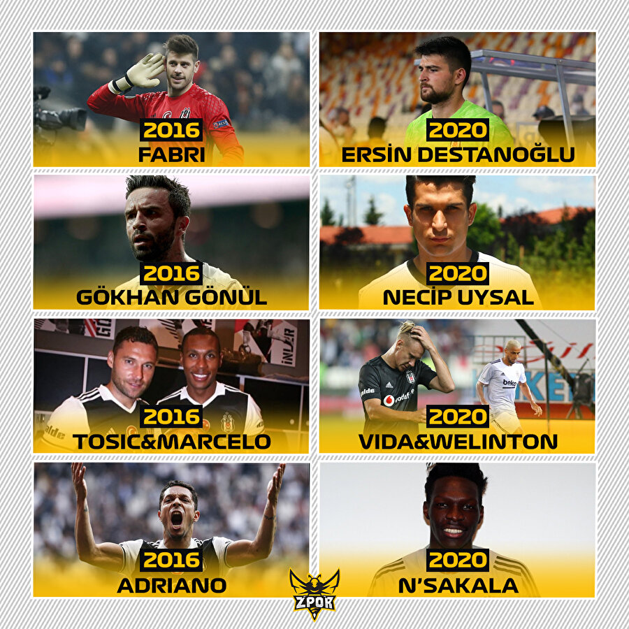 Beşiktaş savunmasının değişimi