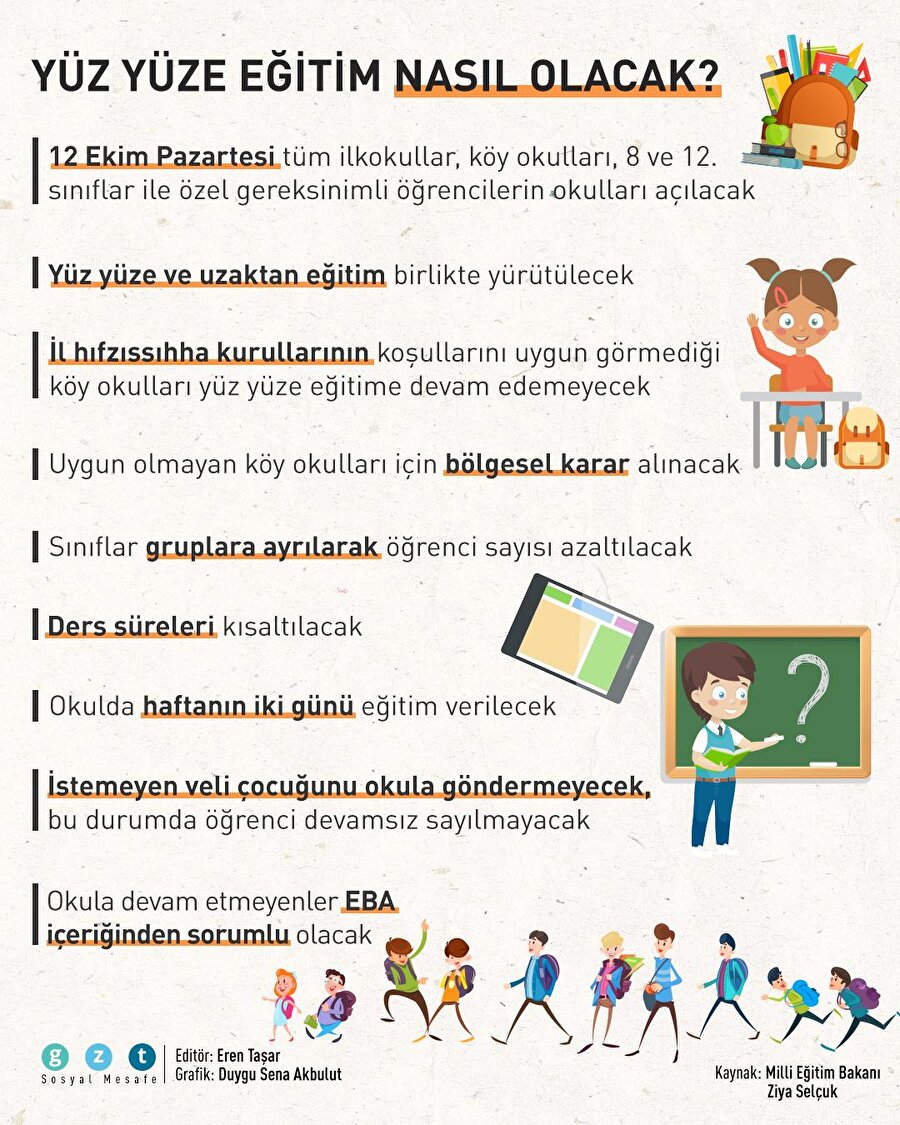 Yüz yüze eğitim nasıl olacak?