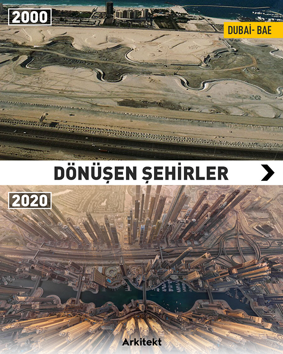 Dönüşen şehirler