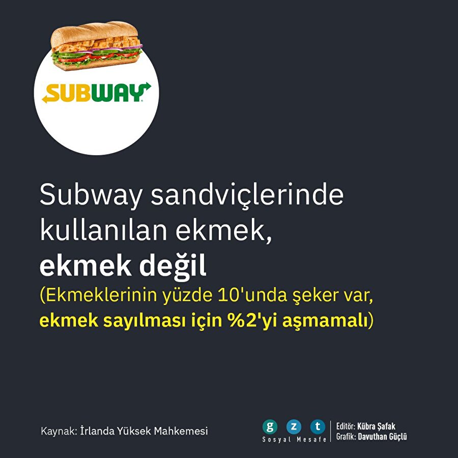 🥖 Subway ekmekleri, ekmek sayılmadı